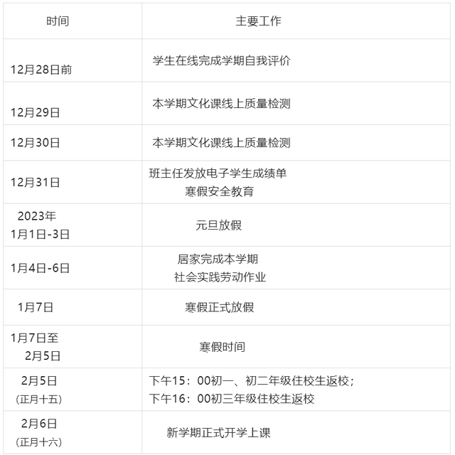 一个学期有多少周，一个学期一般有多少周（看看这最新校历和接下来的节假日安排）