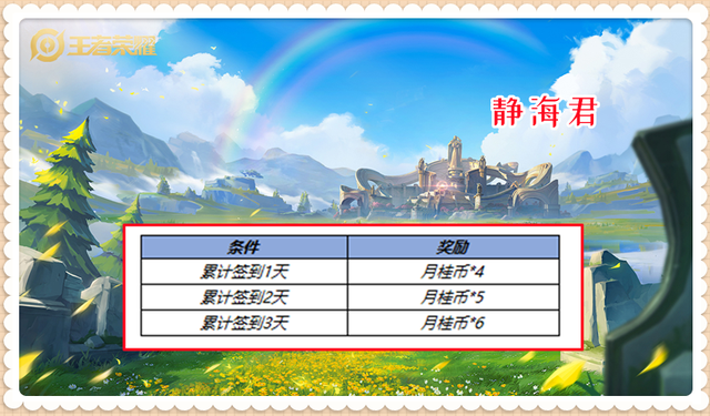 繁星怎么免费冲繁星币，酷狗繁星升级需要多少币（正式服11.2更新）