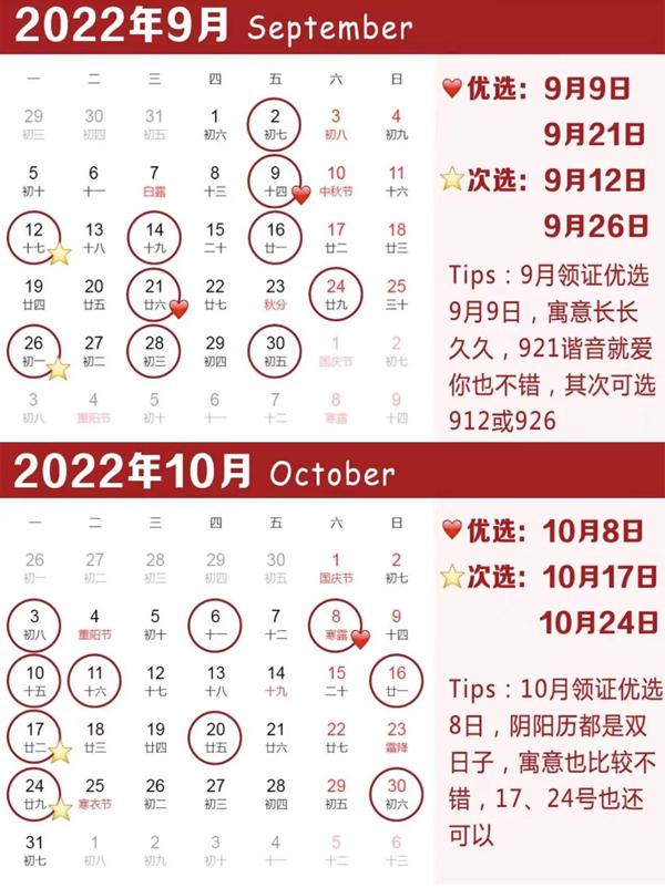 2022年12月祭车黄道吉日查询一览表，2020年12月哪天祭车好（2022年结婚领证吉日抢先选）