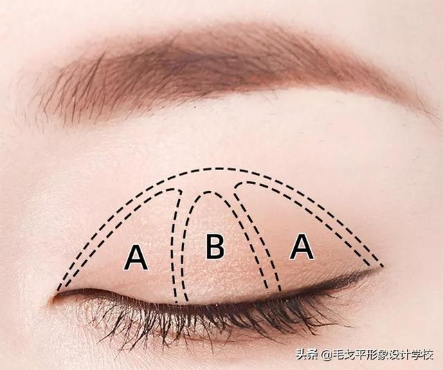 化妆技巧初学化妆，初学者必学的化妆技巧（巨详细化妆步骤）