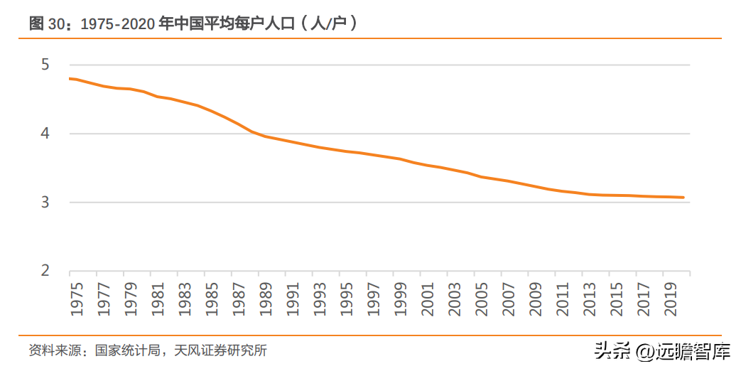 中国植物油公司（区域龙头进军全国）