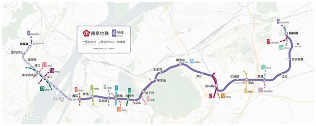 扬州地铁1号线，扬州地铁什么时候建（南京2条地铁突然提速）