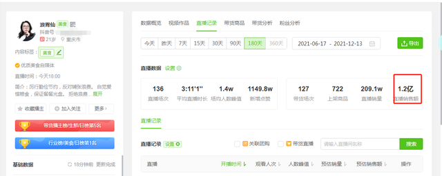 大肠刺身什么梗，猪大肠刺身（被央视点名浪费的网红）