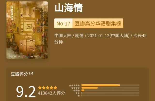 分享五部值得一看的电视剧，被央视点名表扬力荐的10部剧