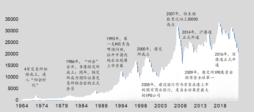 纽伦（峥嵘20周年）