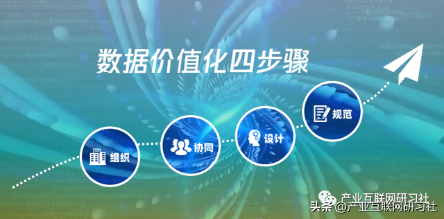 经济活动是什么意思 经济活动指什么，经济活动是什么意思（数字产业化、产业数字化、数字化治理、数据价值化）