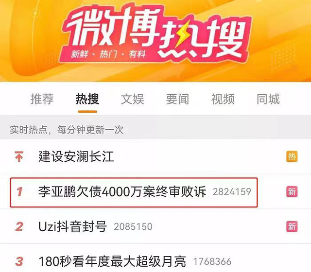 王菲李亚鹏离婚原因，李亚鹏王菲婚姻状况（王菲离婚的原因终于找到了）