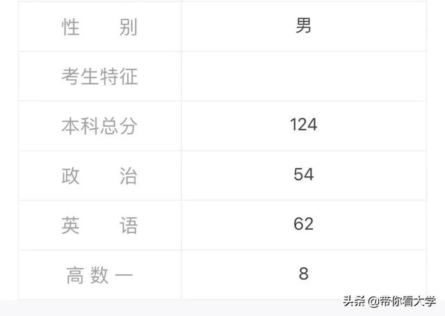 成人高考和自考哪个含金量高，成人高考和自考有什么区别（为什么我自考却推荐你成考）