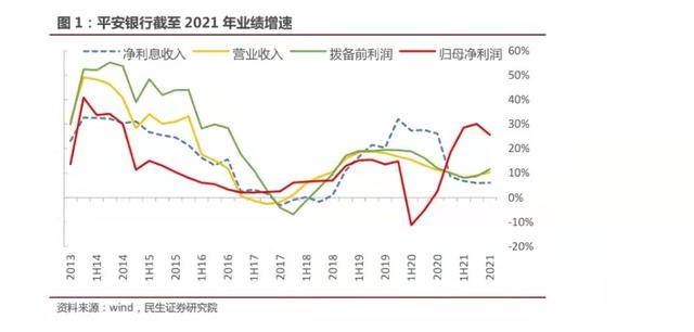 银行基金稳赚吗，银行基金稳赚吗知乎？