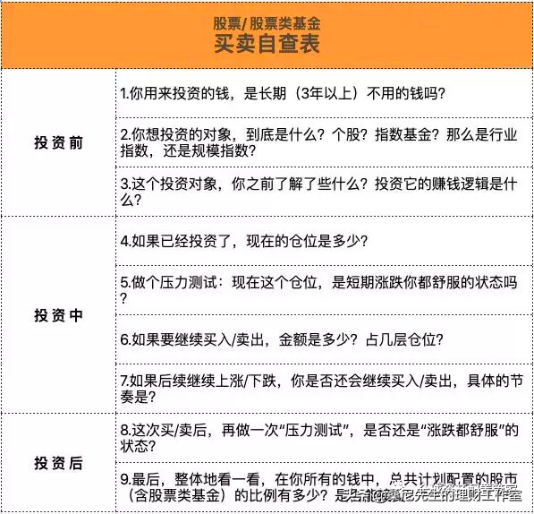 如何把基金里面的錢取出來花，如何把基金里面的錢取出來花掉？