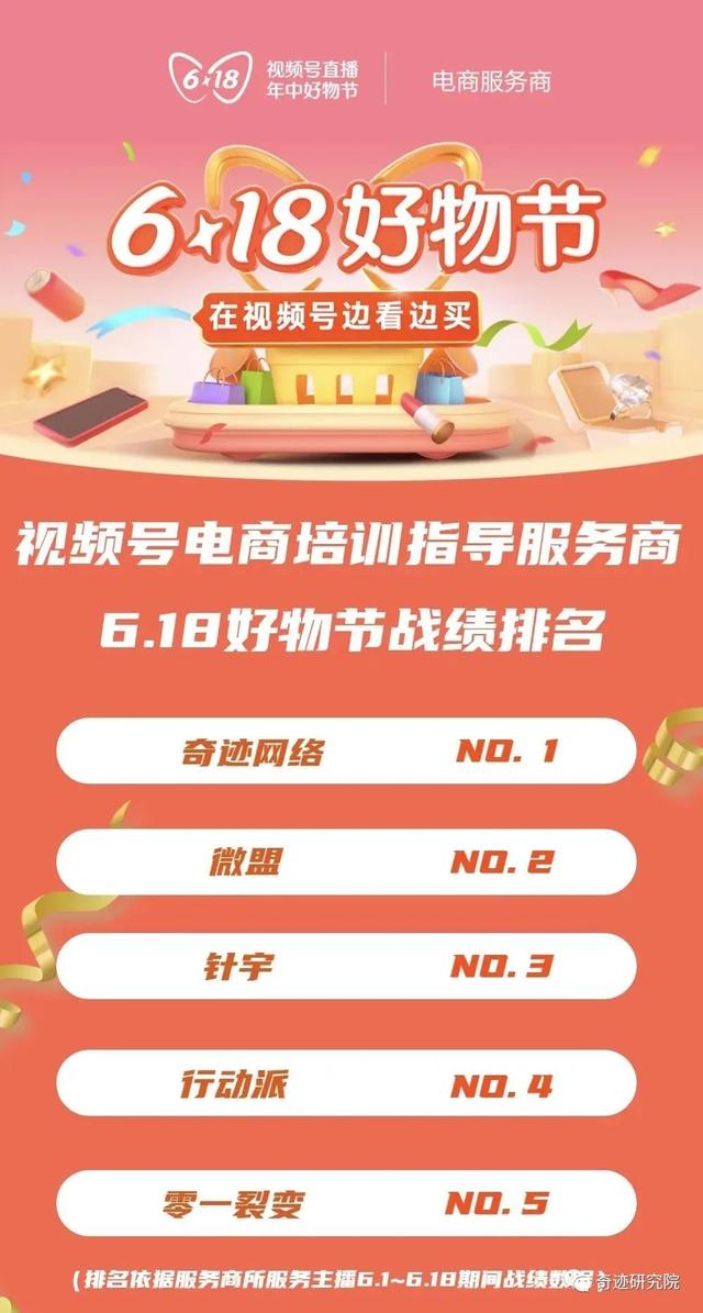 微信营销的前景，微信营销的前景怎么样（接入信息流广告+推广视频号小店）