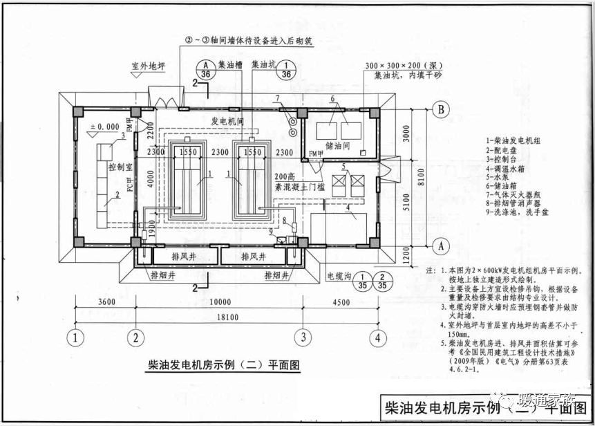 共振设计（柴油发电机房设计技术要点总结）