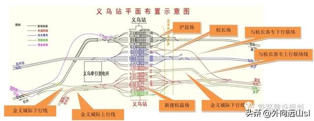 洛阳有几个火车站，洛阳市有几个火车站（洛阳的火车站会不会像义乌火车站、株洲火车站那样呢）