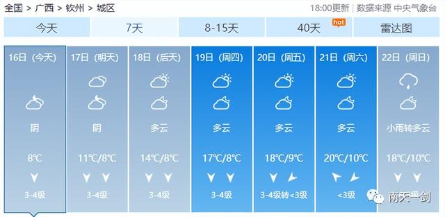 天气预报明天穿什么，明天建议穿什么衣服（但22日起又有一股冷空气）