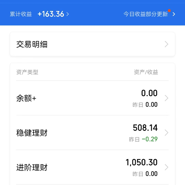 微信基金取出來規(guī)則，微信基金取出來規(guī)則不一樣？