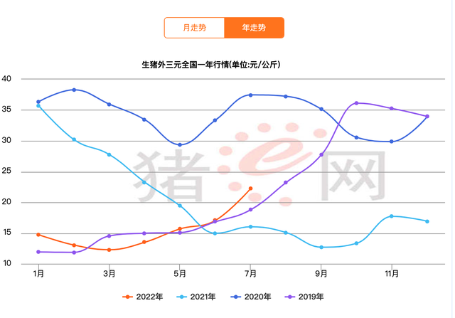 疫苗股票有哪些龙头股2020,生物股份股票（下一个潜力品种）