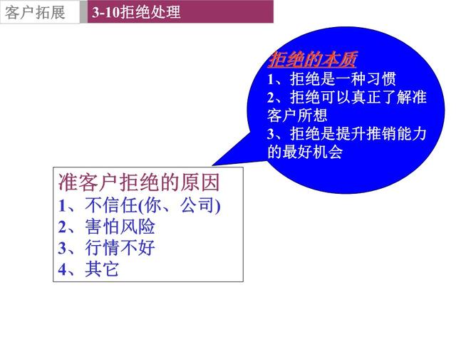 电话营销话术技巧大全，电话销售技巧和话术集锦（最新电话销售技巧和话术大全）