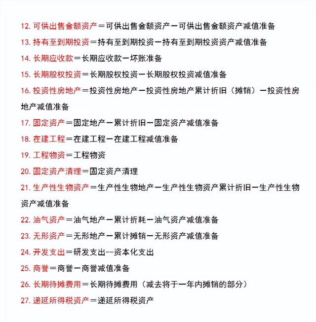 资产负债表的编制，企业资产负债表怎样进行编制（资产负债表和利润表及现金流量表的）