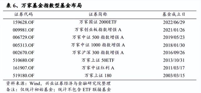 股市量比什么意思，股票量比是什么意思（国证2000指数配置正当时）