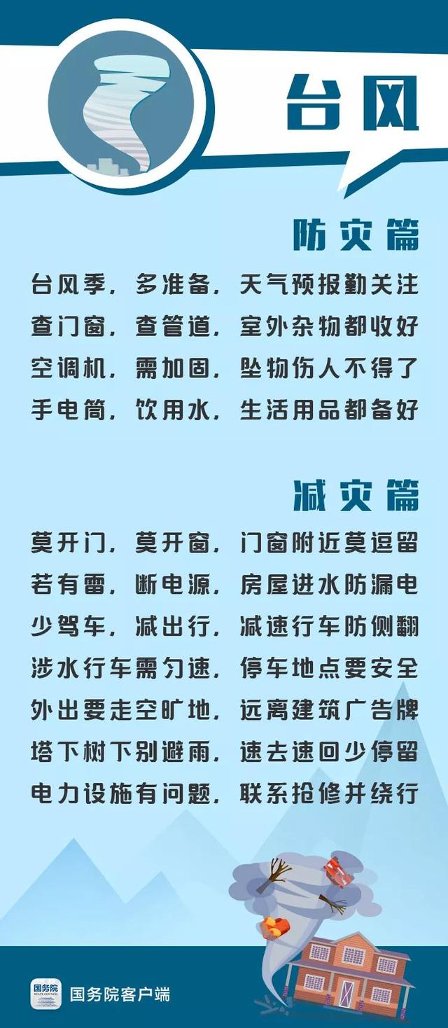 防灾减灾内容简短，简短的防灾减灾内容有哪些（六大类防灾减灾知识记心上）