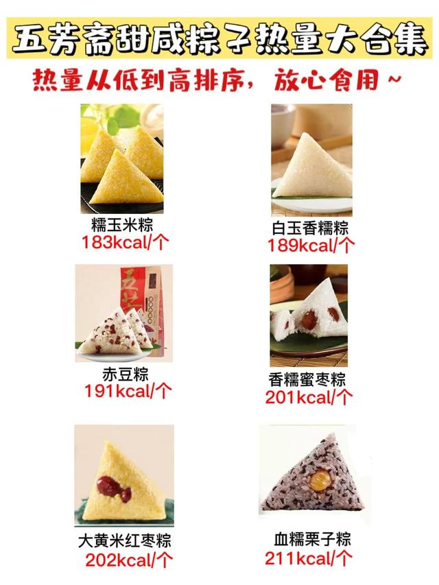 一个蜜枣粽子的热量，一个蜜枣粽子的热量是多少（五芳斋粽子热量大合集）