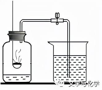 木炭燃烧的现象，木炭在氧气中燃烧的现象（空气的组成）