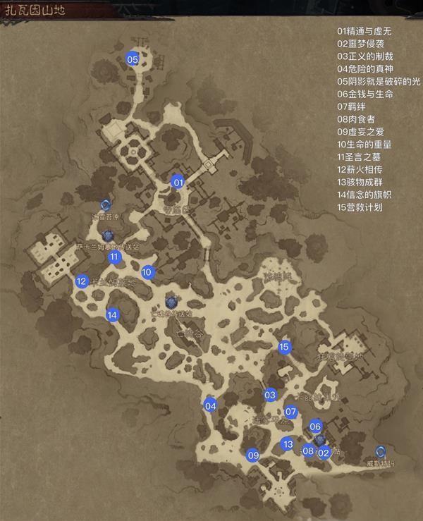 暗黑破坏神区域探索，—全地图探索任务地点汇总