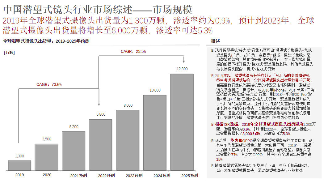 1寸照片像素(5寸照片是多少像素)插图(1)