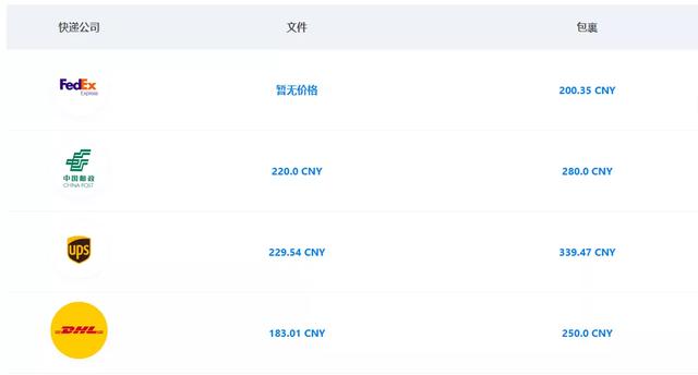 快递运费价格查询，快递费用标准（邮寄快递费用价格表）