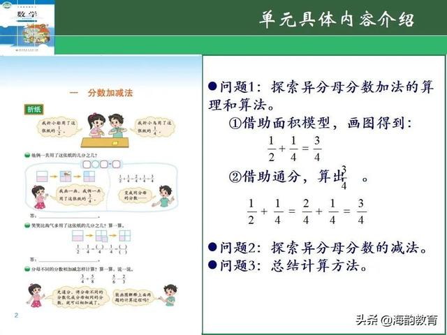 下的小学数学教材解读，“结构化视角”（海韵教育丨北师大版小学数学五年级）