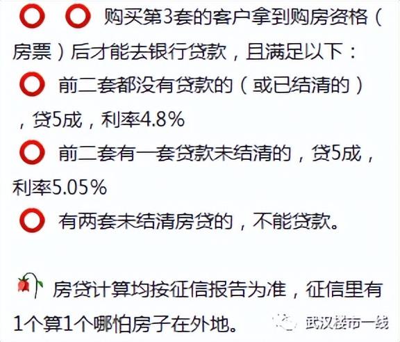 第三套房贷款首付多少，三套房贷款首付比例是多少（最新购房、贷款、公积金政策相关解释）