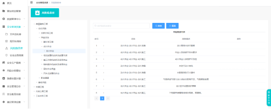 人的不安全行为，人的不安全行为包括哪些方面（安全生产九大不安全行为）
