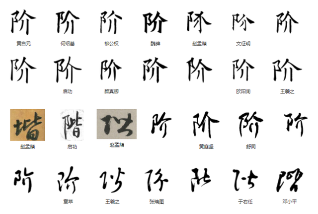 阳字繁体字复制，常用字范式之四十