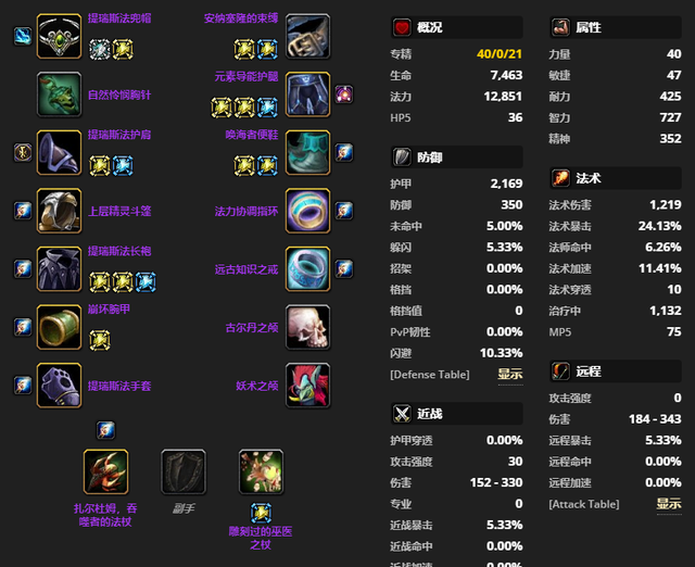魔兽世界s4赛季法师装备属性一览，奥法4阶段BIS装备一览