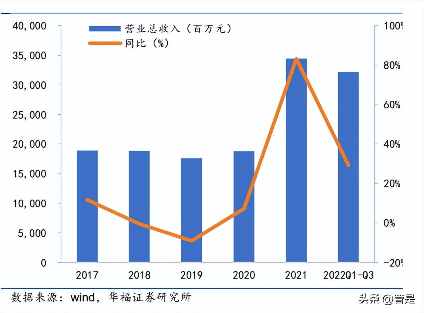 铁煤集团（神火股份研究报告）