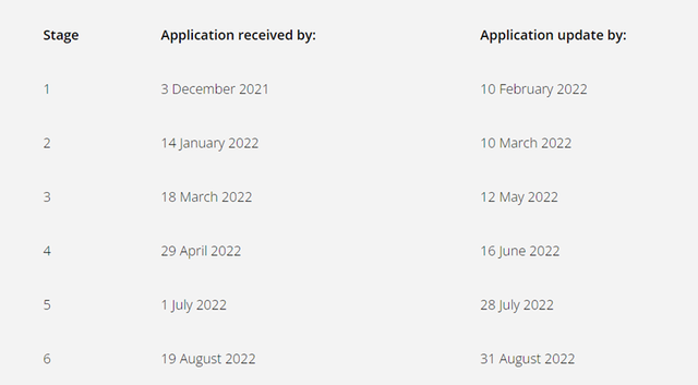 ddl是什么，英国名校热门专业申请DDL汇总（ddl是什么）