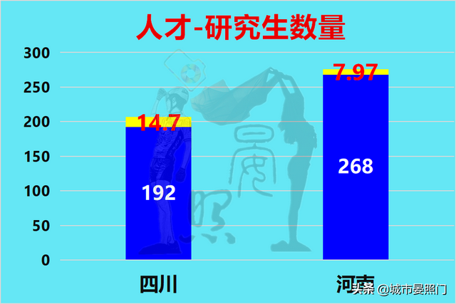 中国省面积排名全国排名榜，中国省份面积大小排名（人口GDP均落后的四川19）