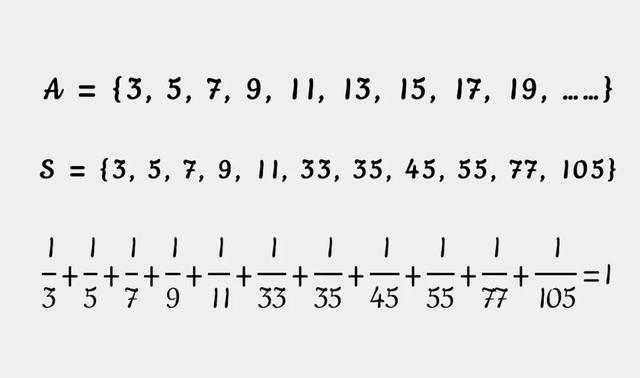 1的倒数是多少，1的倒数是什么（最古老的数学问题有了新的解）