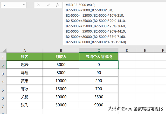 excel中怎么用函数求个人所得税，梯度计算个人所得税、水电费及运费等问题