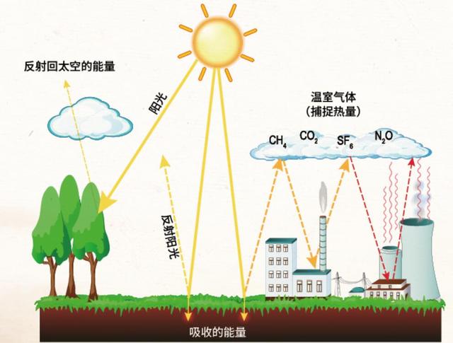 马里亚纳海沟地图位置，马里亚纳海沟在哪里（每年吸走30亿吨）