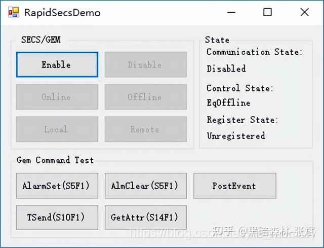 通讯地址指的是什么，<SECS/GEM>