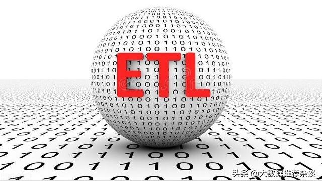 万字详解ETL和数仓建模