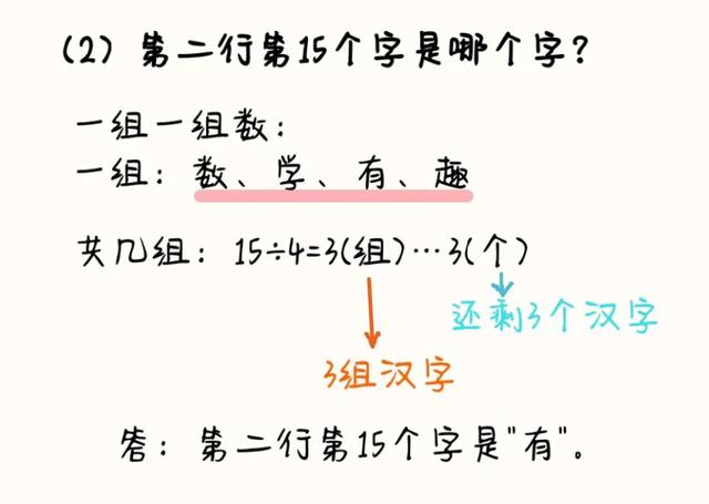 天干地支纪年法怎么计算，python天干地支纪年法怎么计算（天干地支纪年法算法剖析）