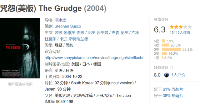 咒怨讲的是什么故事，美国咒怨讲的是什么故事（《咒怨》的故事绝对没你想象的那么简单）