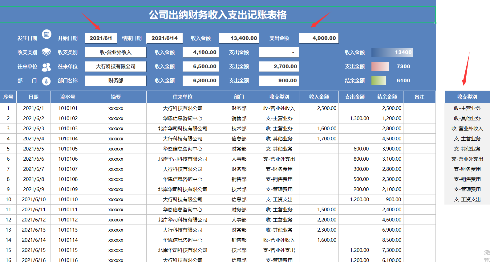 出纳（做过8年出纳）