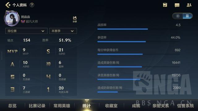 英雄联盟手游：摆脱折磨的上分之选---天使