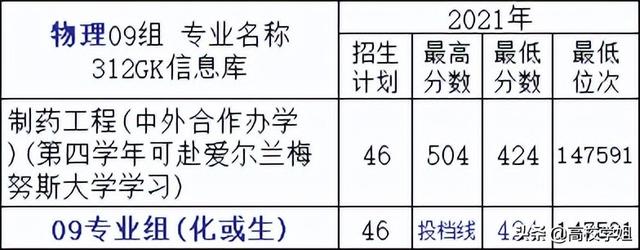 常州大学学科评估，全国第四轮安全科学与工程学科评估排名结果出炉（高校解读系列—常州大学）