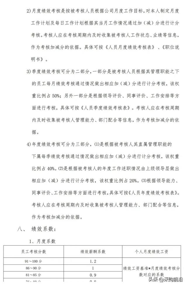 绩效考核管理制度，员工绩效考核管理制度（员工绩效考核管理制度范文）