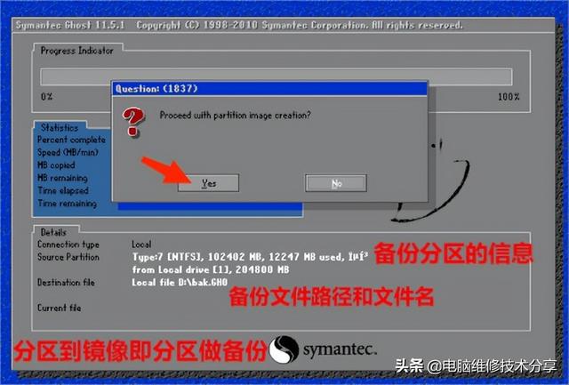 电脑硬盘克隆介绍与克隆软件GHOST和分区软件DISKGEN实操图文分享