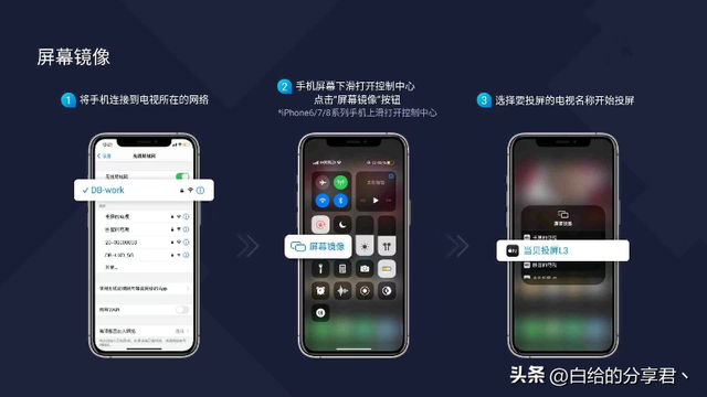 手机如何观看世界杯，怎么在手机上看世界杯（2022卡塔尔世界杯直播观看方法分享）